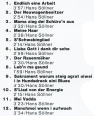 Hans Sollner Endlich Eine Arbeit! Live Формат: Audio CD (Jewel Case) Дистрибьюторы: Indigo, Концерн "Группа Союз" Лицензионные товары Характеристики аудионосителей 1983 г Концертная запись: Импортное издание инфо 8992z.